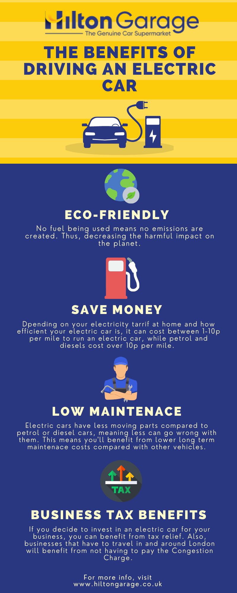 Infographic explaining the benefits of an electric car.