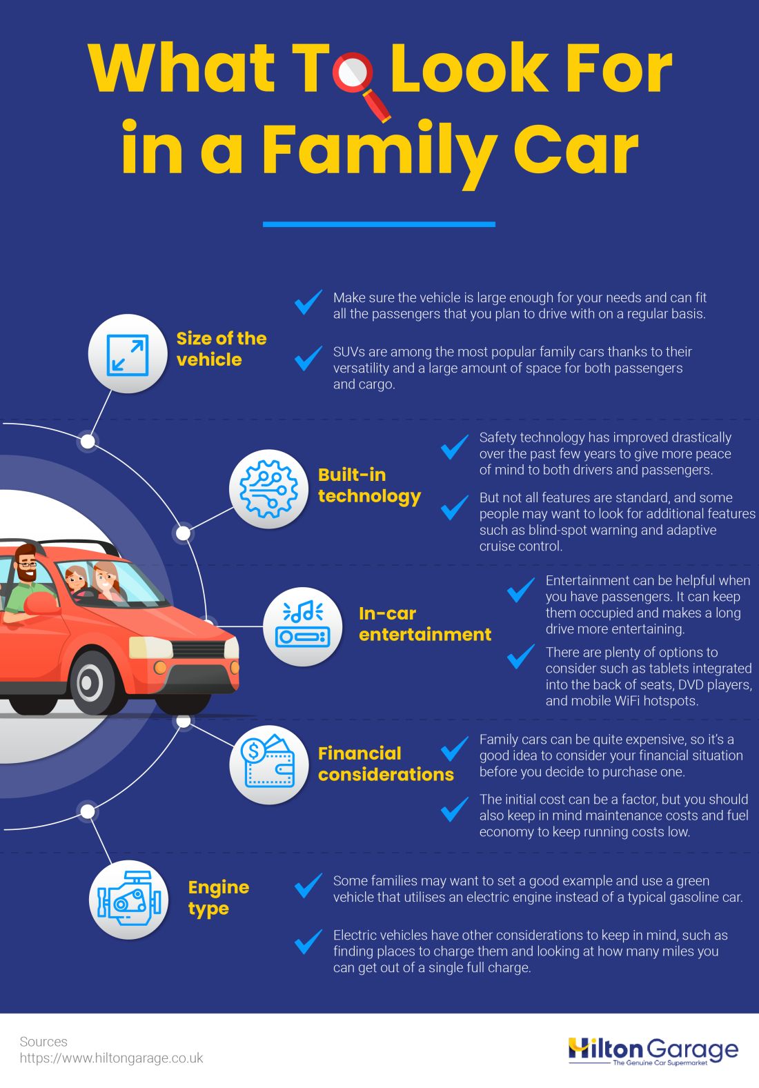 An infographic explaining the key steps to keep in mind when buying a family car.
