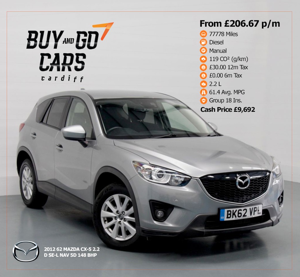 Mazda CX-5 On Sale for Black Friday Week
