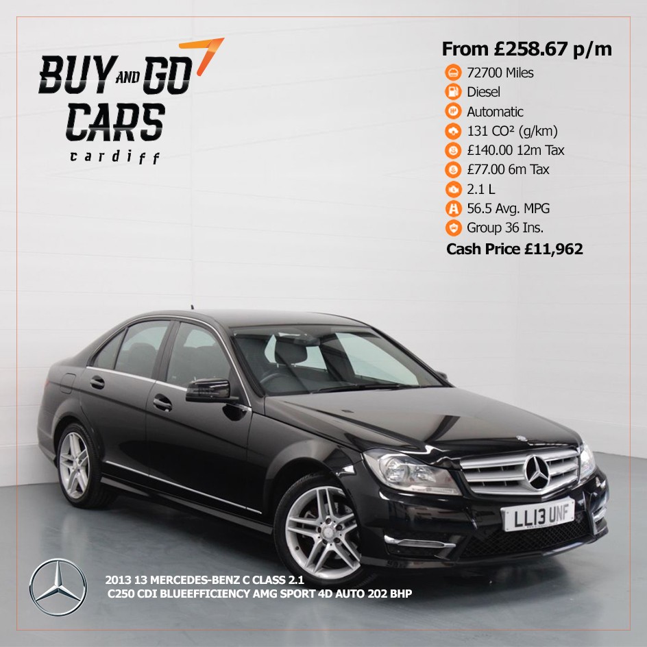 Mercedes C-Series On Sale for Black Friday Week