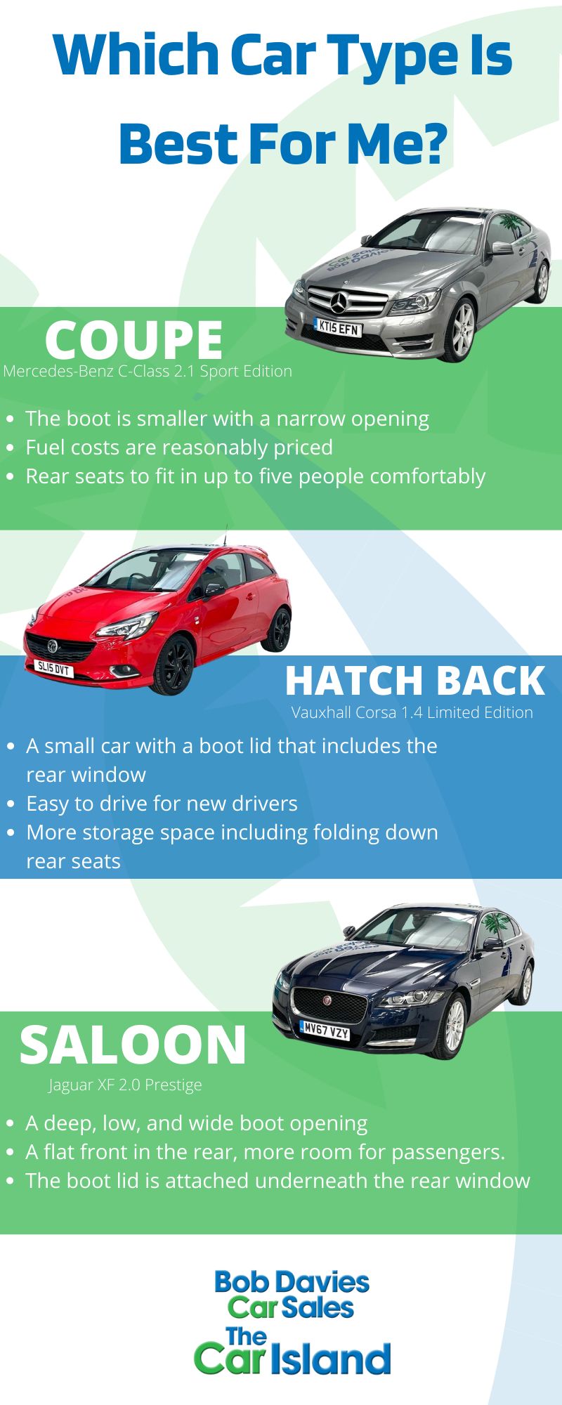 Which Car Is Right For Me?