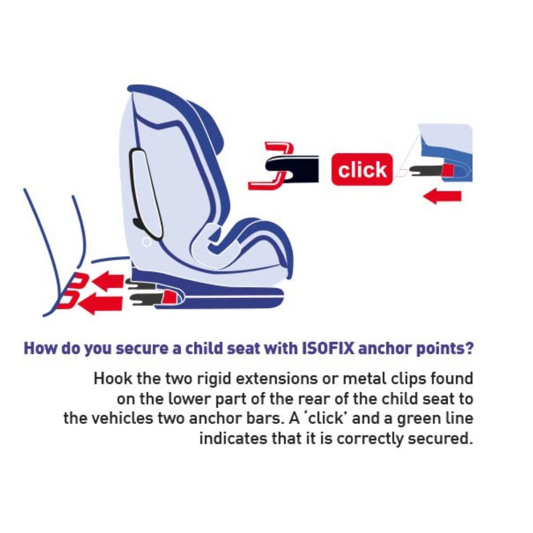 What is ISOFIX? And Why Is It Important? Motor Connect Ltd (Northwich)