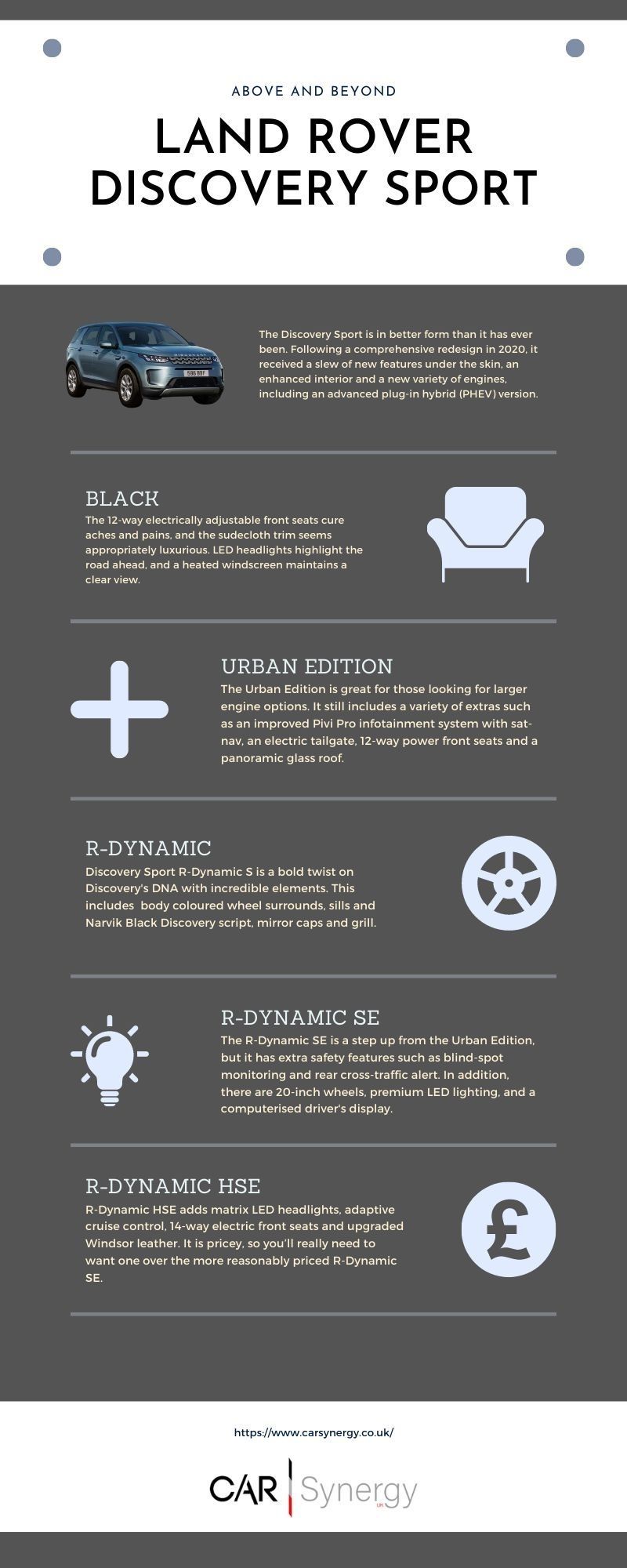Infographic showcasing the features and spec of the Land Rover Discovery Sport.