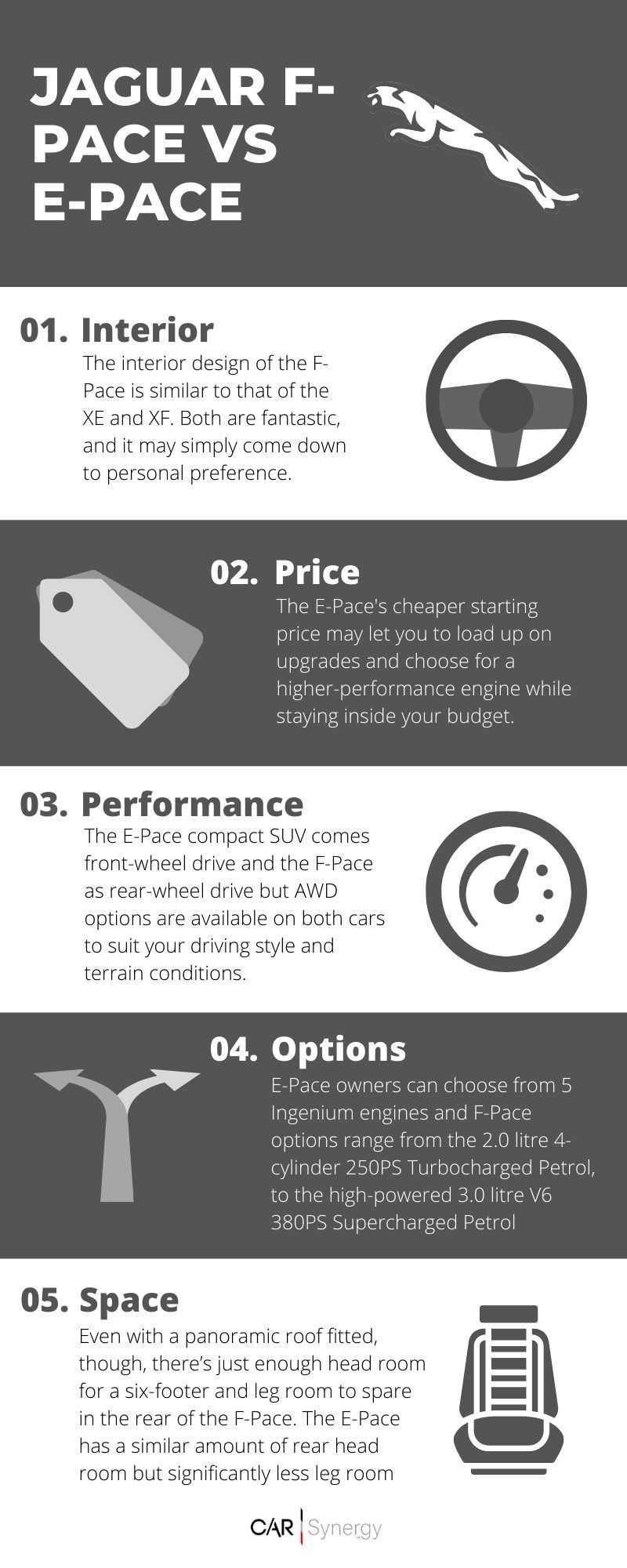 Jaguar F Pace vs E Pace comparison infographic.