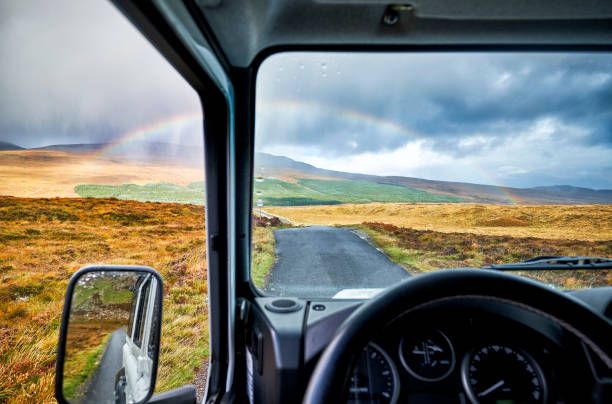 North Coast 500 route