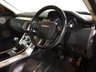 USED LAND ROVER RANGE ROVER EVOQUE 
