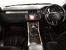 USED LAND ROVER RANGE ROVER EVOQUE 