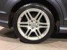 USED MERCEDES-BENZ C CLASS 