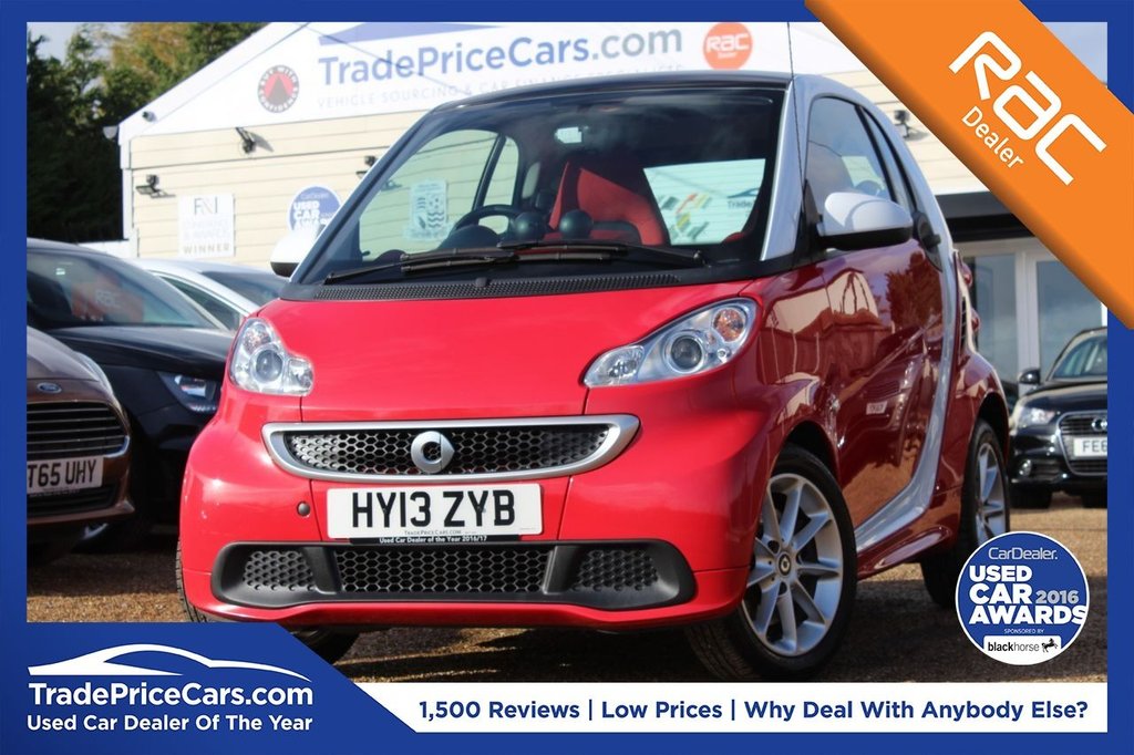 View our SMART FORTWO