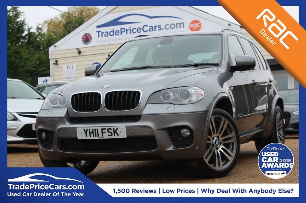 View our BMW X5