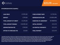 USED 2012 62 MINI COUPE 1.6 COOPER 2d 120 BHP Key Sell Point
