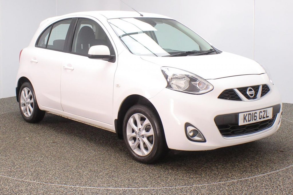 View our NISSAN MICRA