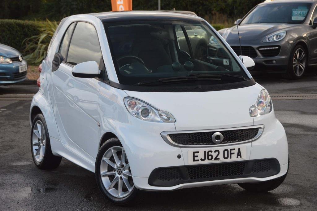 View our SMART FORTWO