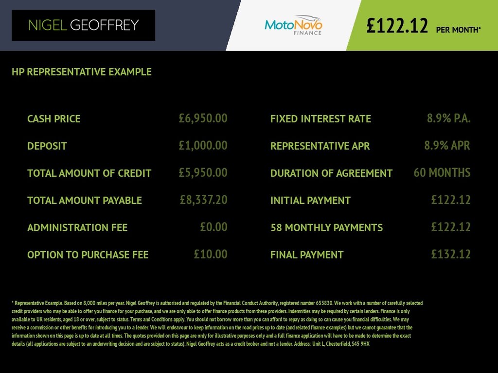 View our VAUXHALL MOKKA