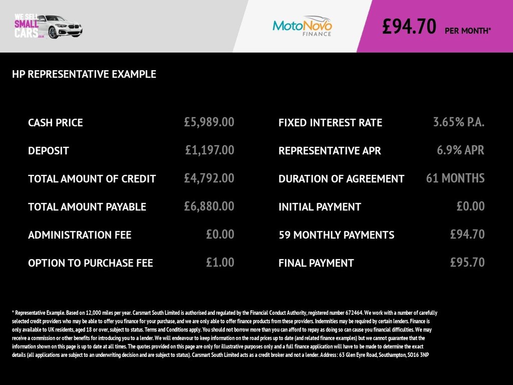 View our MINI HATCH COOPER