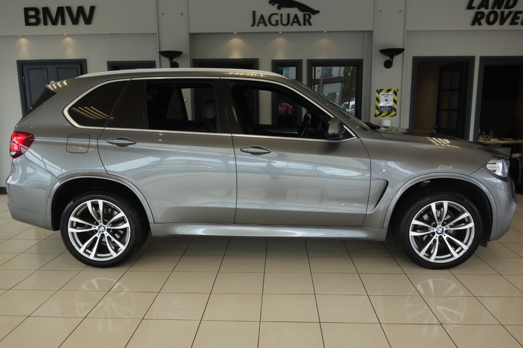 View our BMW X5