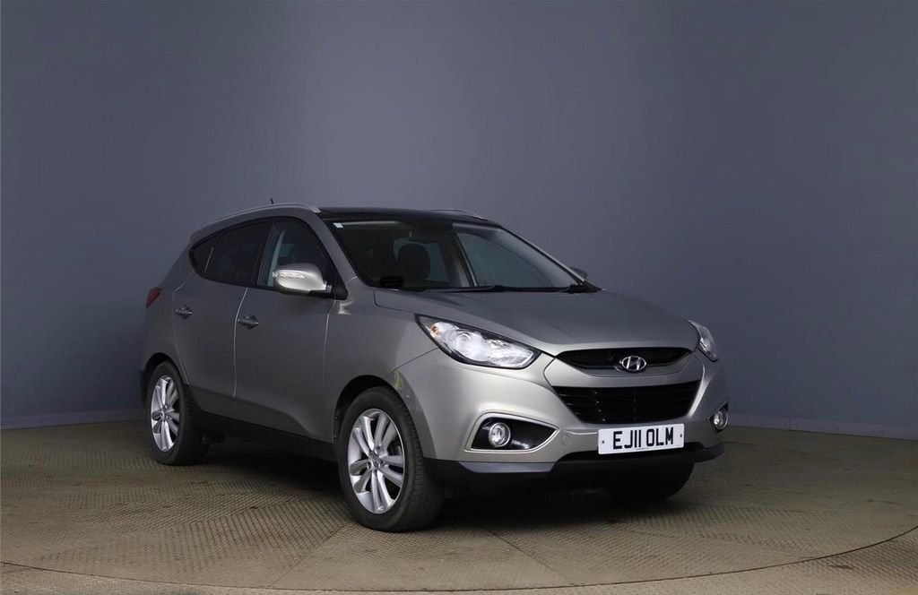 View our HYUNDAI IX35