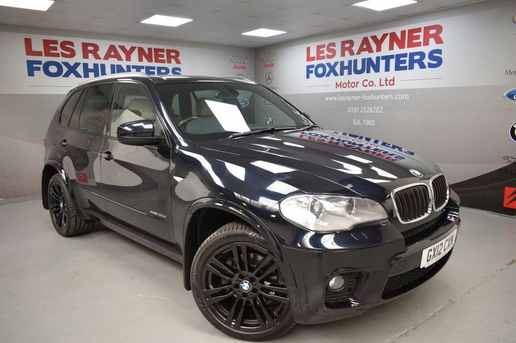 View our BMW X5