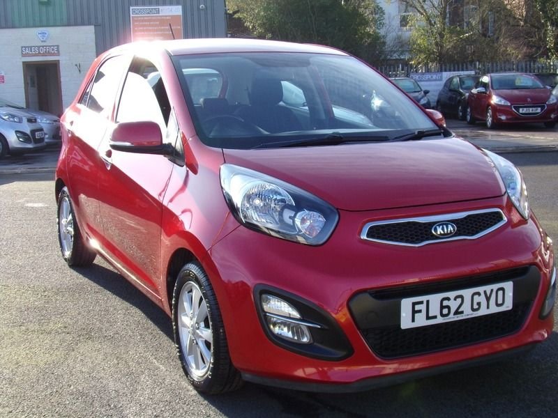 View our KIA PICANTO