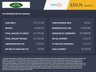 USED 2018 67 FORD FOCUS 1.5 TITANIUM 5d 148 BHP ESTATE Full Service History, One Owner, MOT until January 2022
