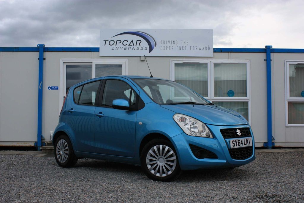 View our SUZUKI SPLASH