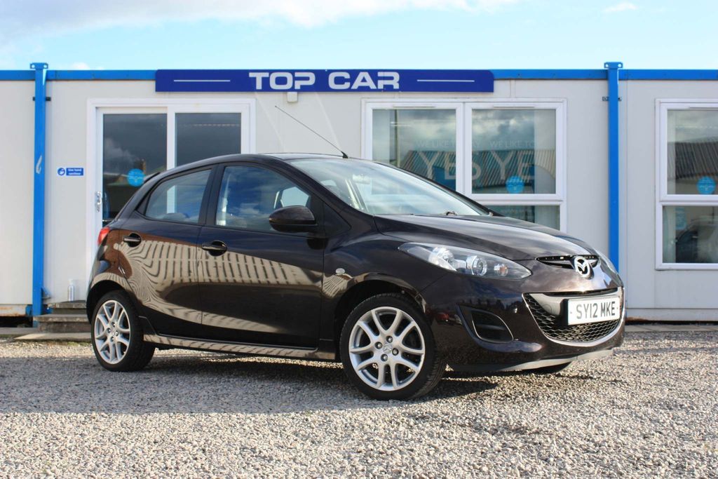View our MAZDA 2