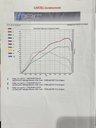USED 2017 17 VOLKSWAGEN GOLF 2.0 R TSI DSG 5d 306 BHP VIRTUAL COCKPIT/MRC STAGE 1