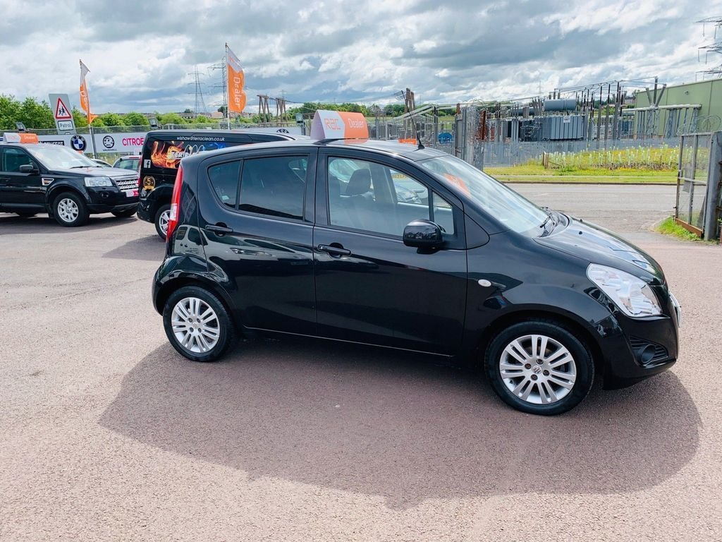 View our SUZUKI SPLASH