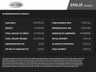 USED 2017 17 MERCEDES-BENZ SLC 2.0 SLC 200 AMG LINE 2d 181 BHP **12 MONTHS NATIONAL WARRANTY**