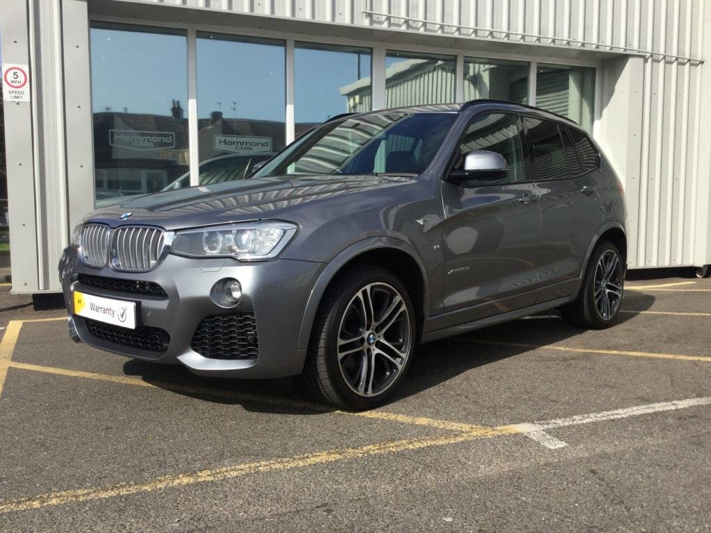 View our BMW X3