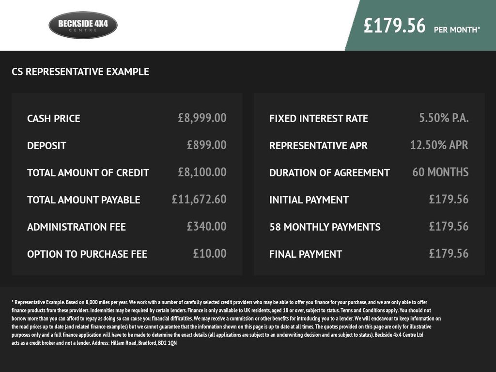 View our LAND ROVER RANGE ROVER SPORT