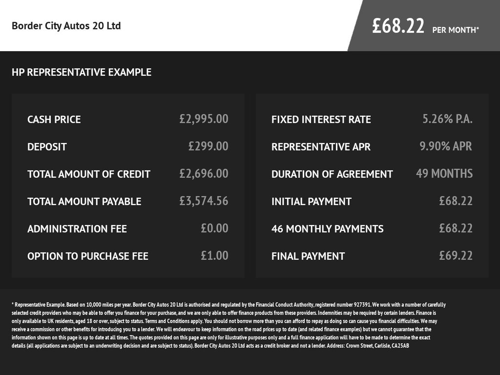 View our CITROEN C3 PICASSO
