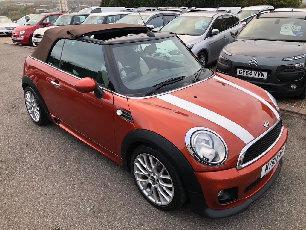 View our MINI CONVERTIBLE