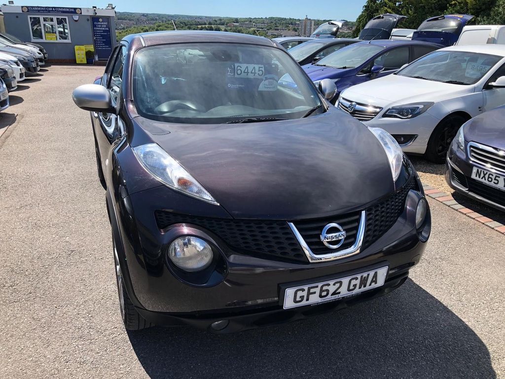 View our NISSAN JUKE
