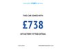 USED 2015 65 RENAULT KANGOO 1.5 ML19 ENERGY DCI AIR-CON QUALITY RACKING SYSTEM