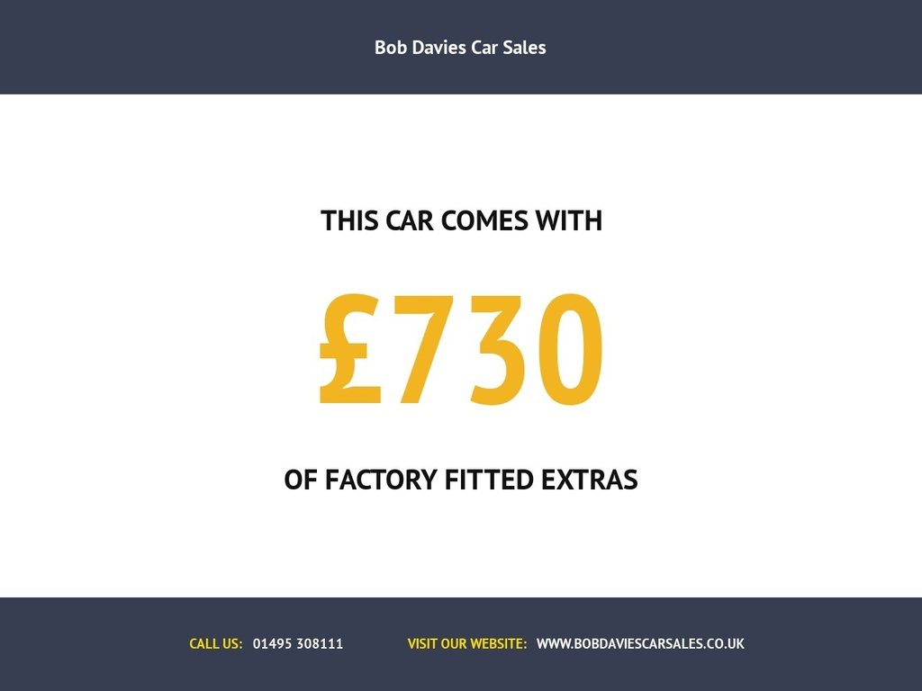 View our SKODA FABIA