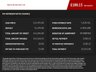 USED 2019 69 VAUXHALL ASTRA 1.4 SRI VX-LINE NAV S/S 5d 148 BHP 