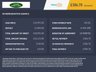 USED 2017 67 FORD EDGE 2.0 VIGNALE TDCI POWERSHIFT AWD 5d 207 BHP AUTOMATIC ALL WHEEL DRIVE *PANO ROOF + ELECTRIC SUNROOF* Full Service History (Main Dealer + ourselves), One Owner, NEW MOT, Automatic, All Wheel Drive