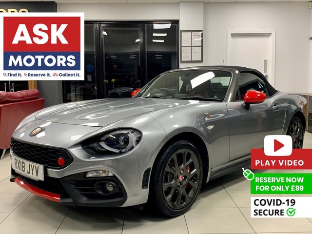 View our ABARTH 124