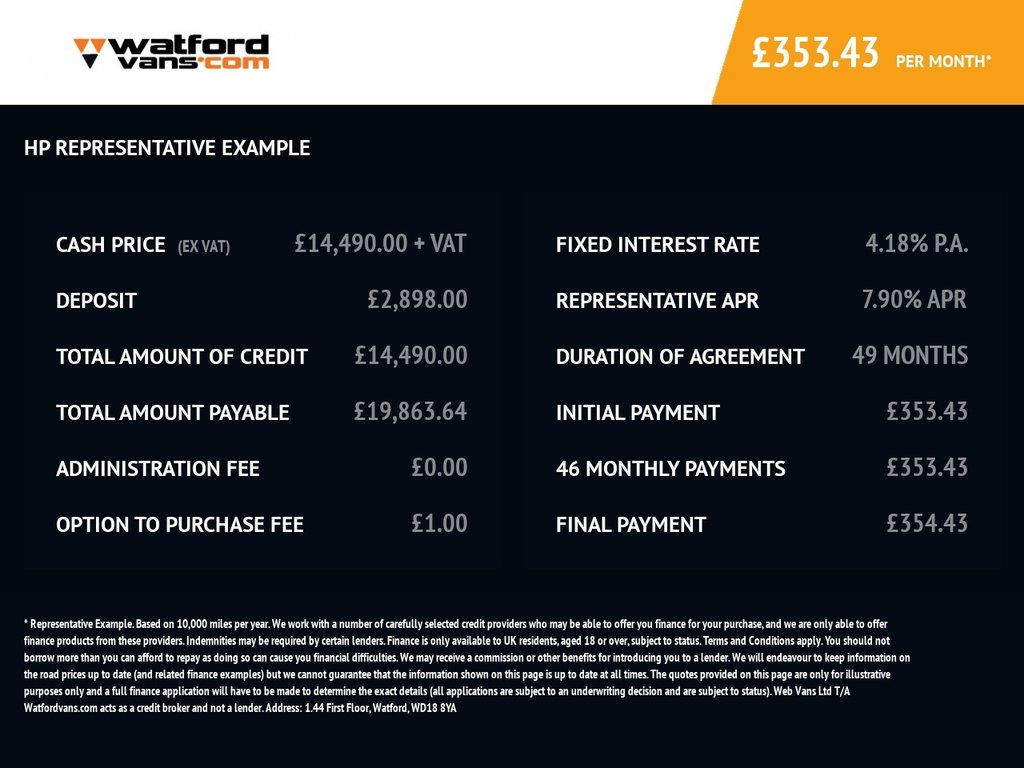 View our PEUGEOT BOXER