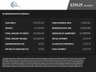 USED 2012 12 BMW 5 SERIES 3.0 535D M SPORT TOURING 5d 313 BHP 13k Fitted Extras!! 535d
