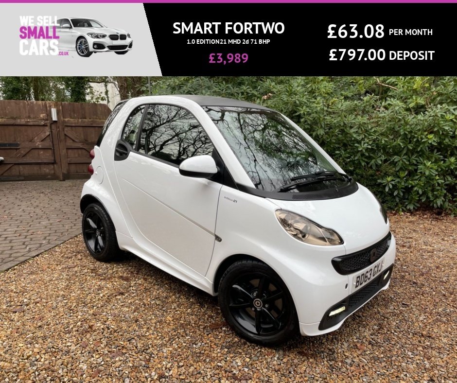 View our SMART FORTWO