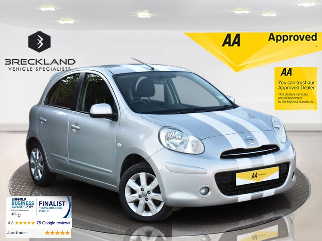 View our NISSAN MICRA