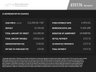 USED 2020 20 VOLKSWAGEN TRANSPORTER T6.1 T30 2.0 TDI 150ps Manual Highline LWB Panel Van Click&Collect / Home Delivery