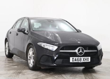 View our MERCEDES-BENZ A-CLASS