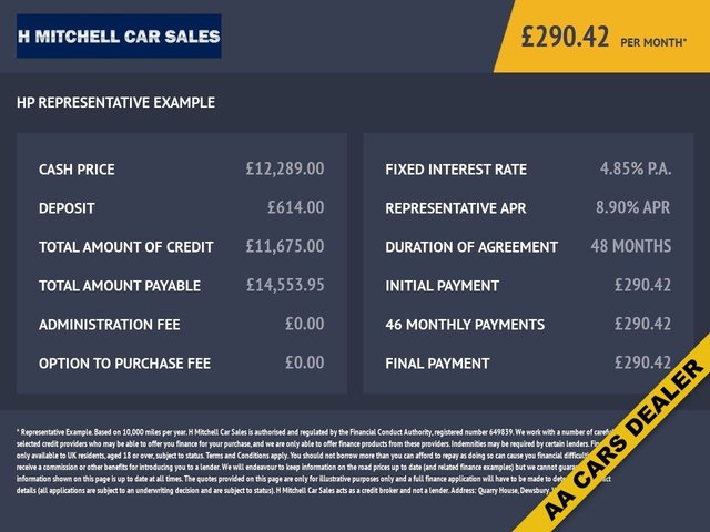 View our KIA SPORTAGE