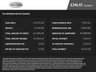 USED 2017 17 SKODA OCTAVIA 2.0 VRS TSI DSG 5d 227 BHP 2 Year service pack included