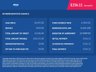 USED 2014 14 MERCEDES-BENZ A-CLASS 1.8 A200 CDI BLUEEFFICIENCY SPORT 5d 136 BHP Finished in COSMOS BLACK METALLIC with contrasting Dark Grey Part Leather Sports Trim. This A class certainly looks smart, with its slim lights and smooth body panels. There's plenty of room in the front and the back which will suit the average family. Features include, &pound;30 Road tax, Part Leather, B/Tooth, Tinted windows, Alloys, Rear Park sensors and much more. Mercedes Dealer serviced at 15,000 miles, 32868 miles, 49035 miles, 59773 miles, 71737 miles, 81077 miles and at 105872 miles.