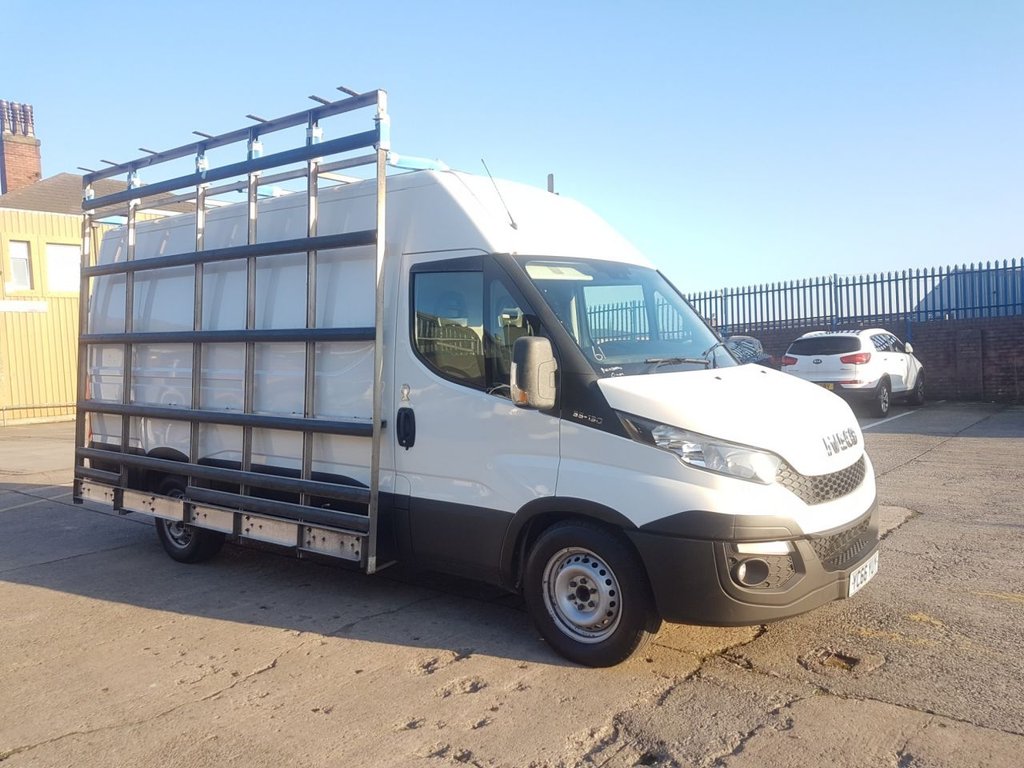 View our IVECO DAILY