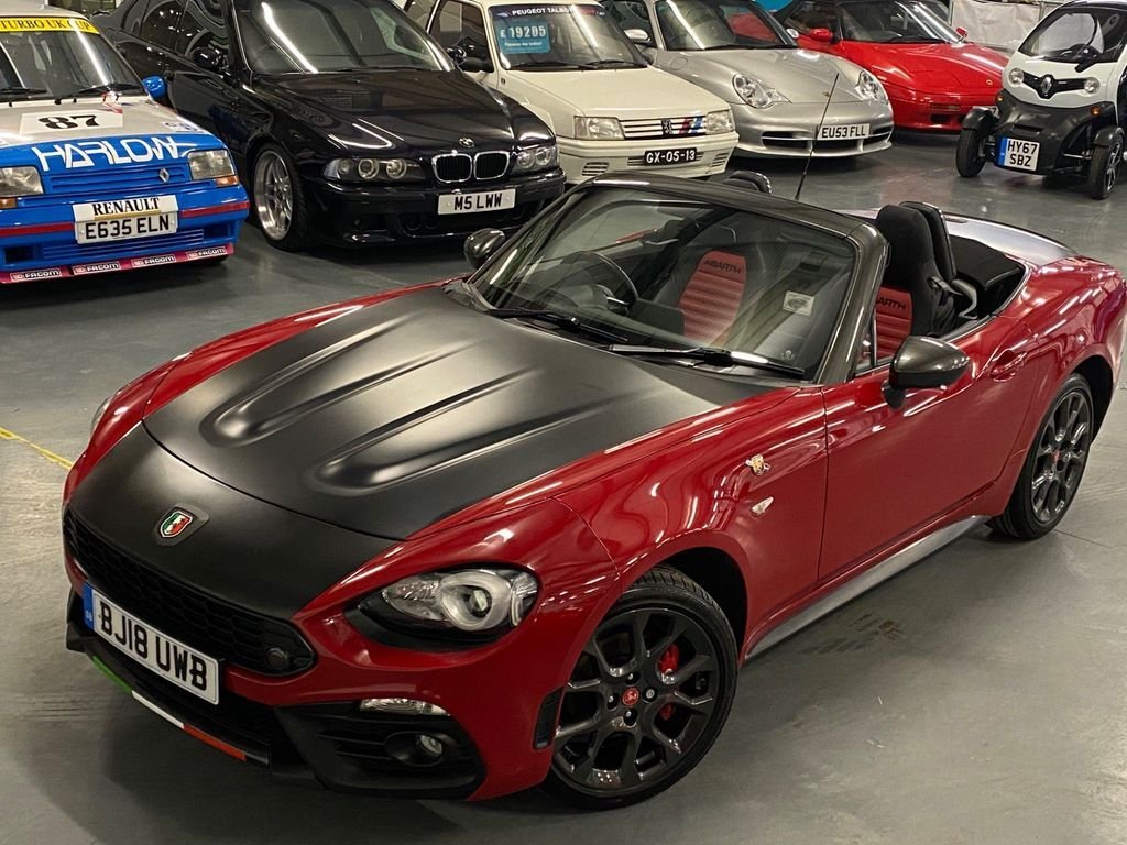 View our ABARTH 124